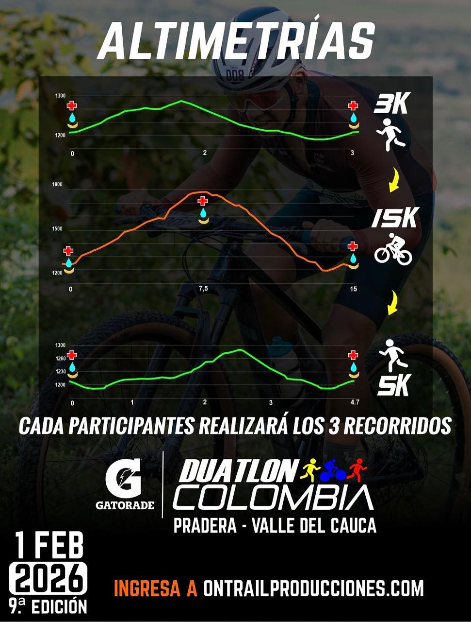 Información Carrera